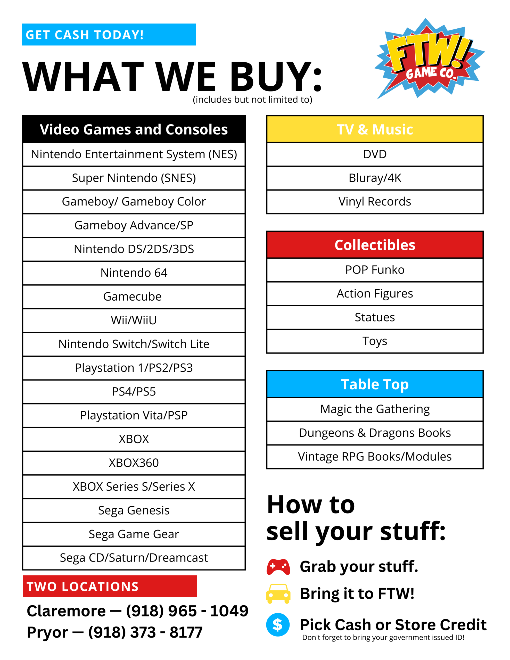 FTW Game Co Trade Guide